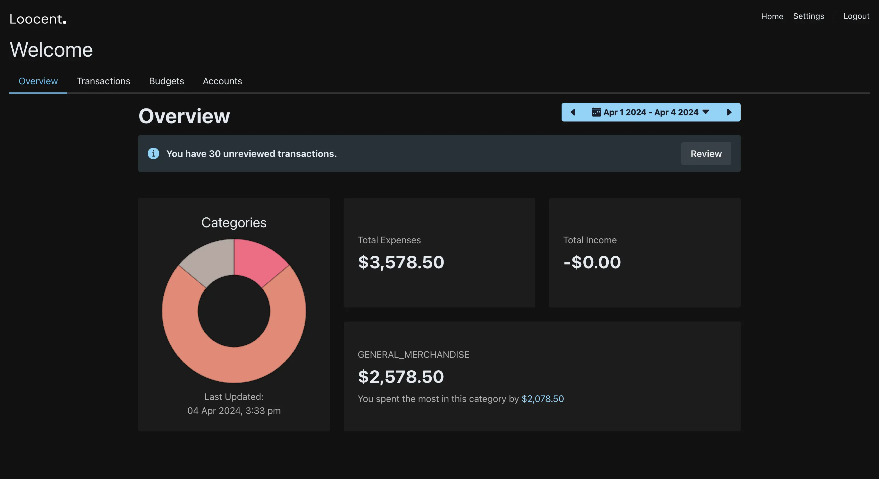 Loocent's financial management dashboard